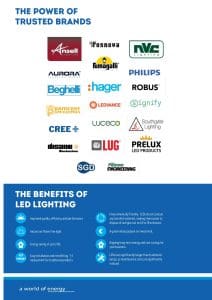 LED Suppliers